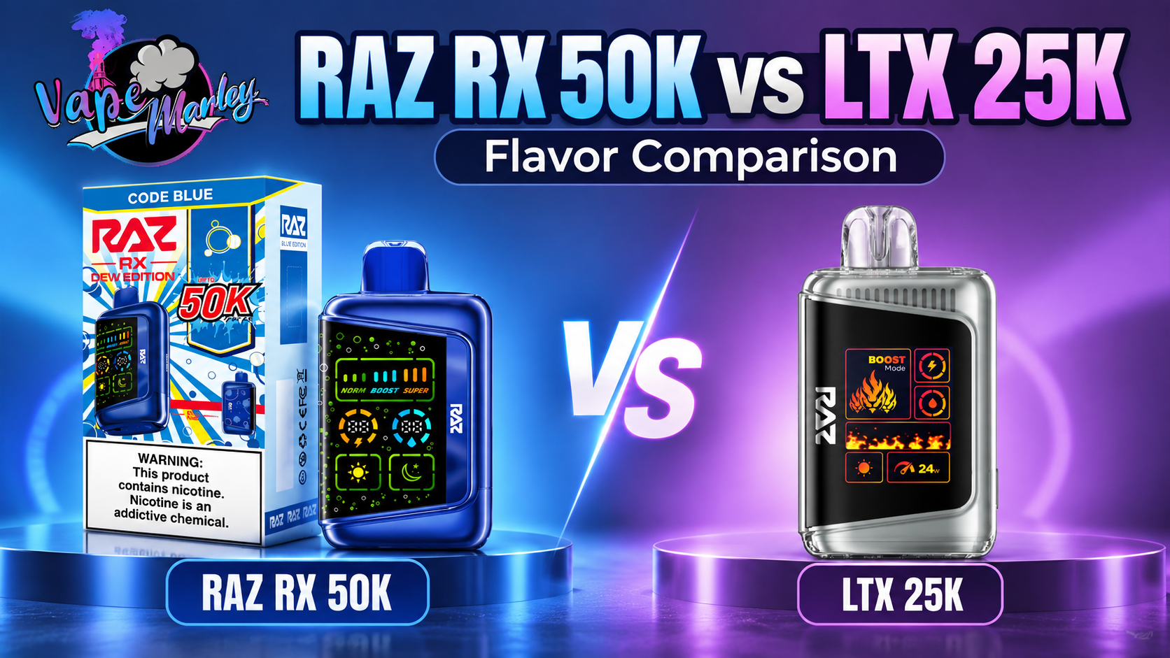 RAZ RX 50K vs LTX 25K: Flavor Comparison