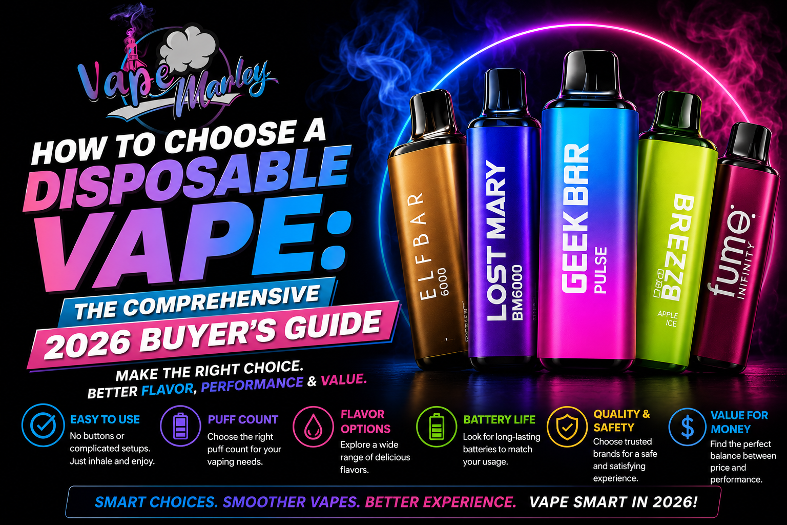 How to Choose a Disposable Vape: The Comprehensive 2026 Buyer’s Guide