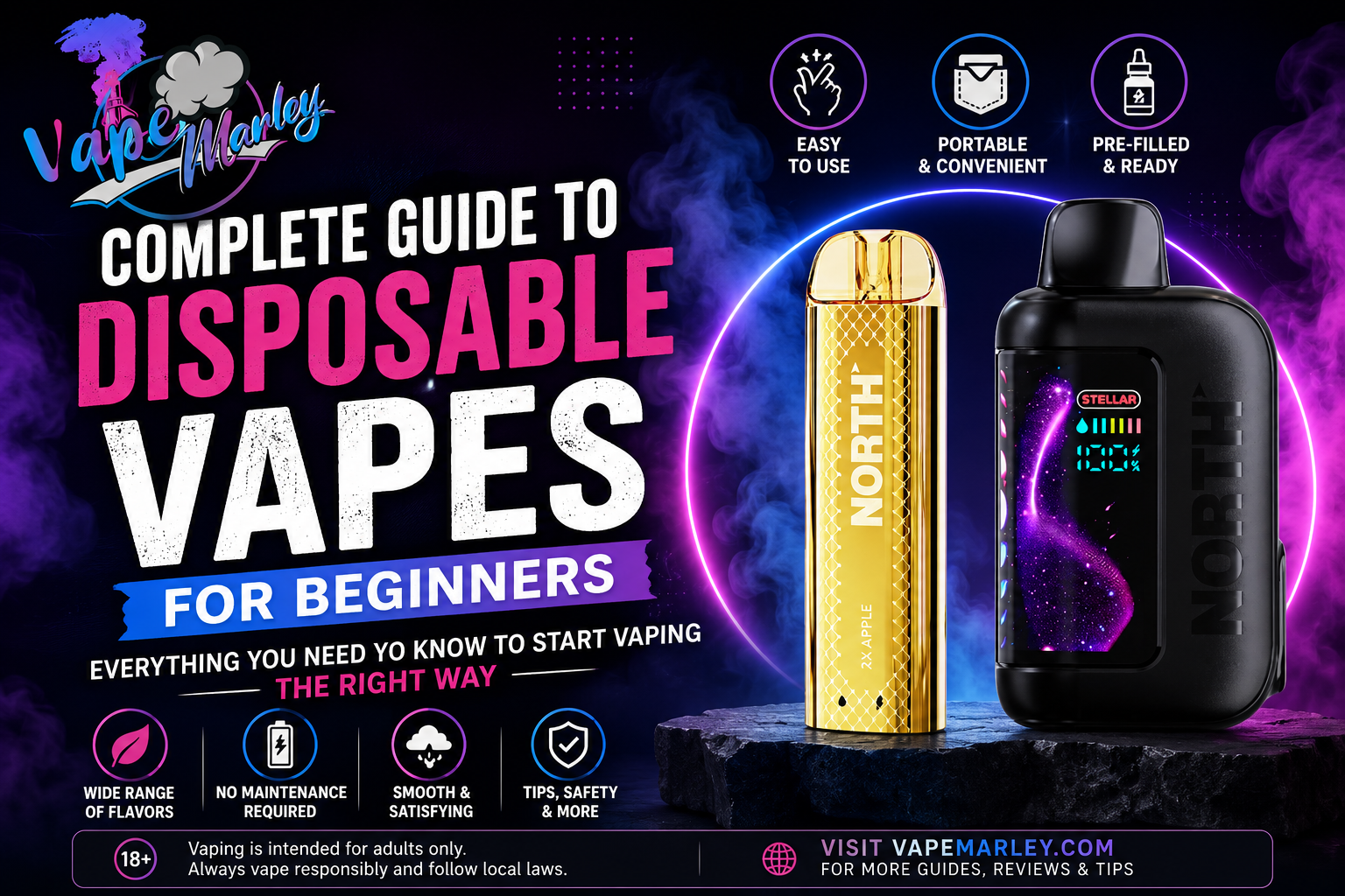 Complete Guide to Disposable Vapes for Beginners
