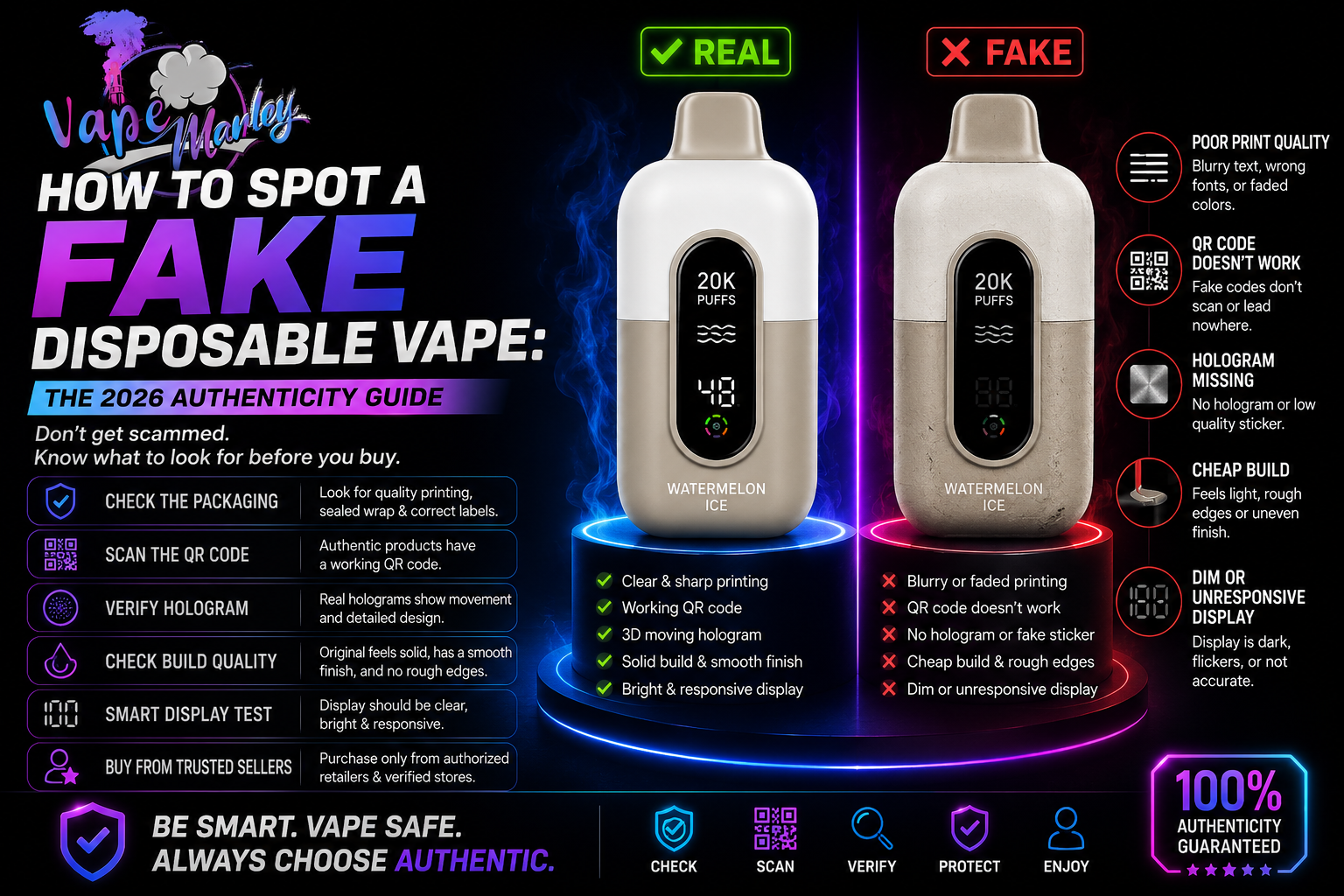 How to Spot a Fake Disposable Vape: The 2026 Authenticity Guide