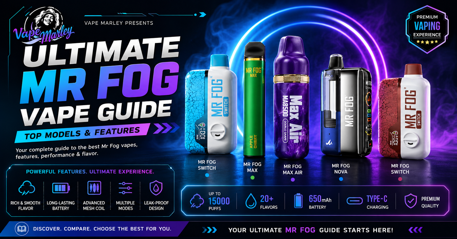 Ultimate Mr Fog Vape Guide: Top Models & Features