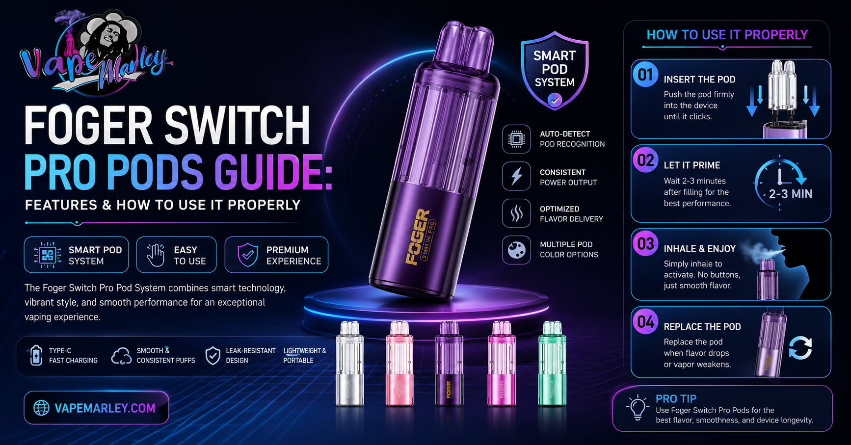 Foger Switch Pro Pods Guide for 2026