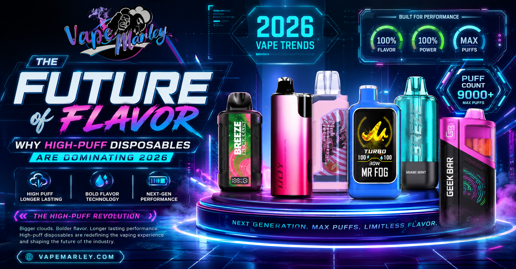 The Future of Flavor: Why High-Puff Disposables are Dominating 2026