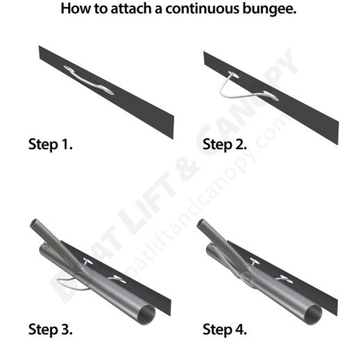 Continuous Bungee Attachment Continuous Bungee Attachment