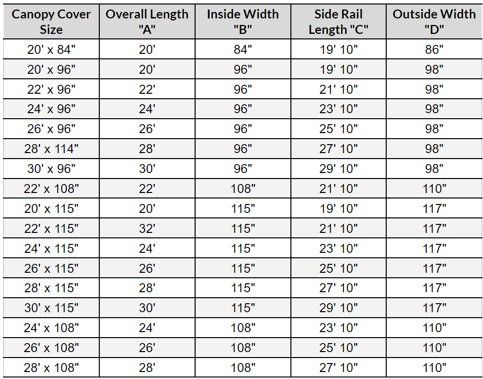 DAKA flat size guide