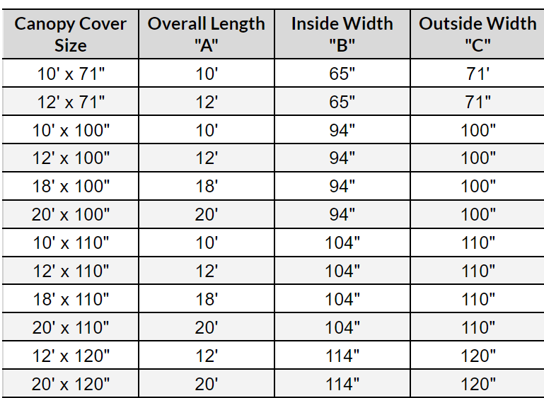 hewitt flat size guide