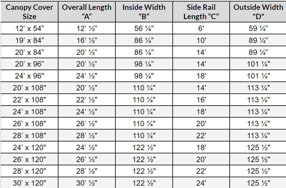 Newmans flat size guide