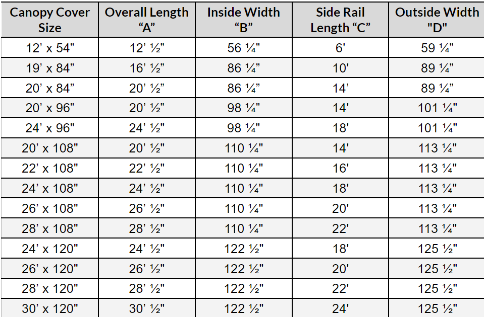 Size Guide – NovaLift Collection