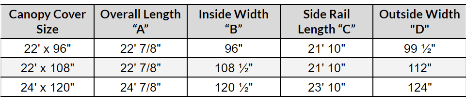 Shoreline Industries Products size guide