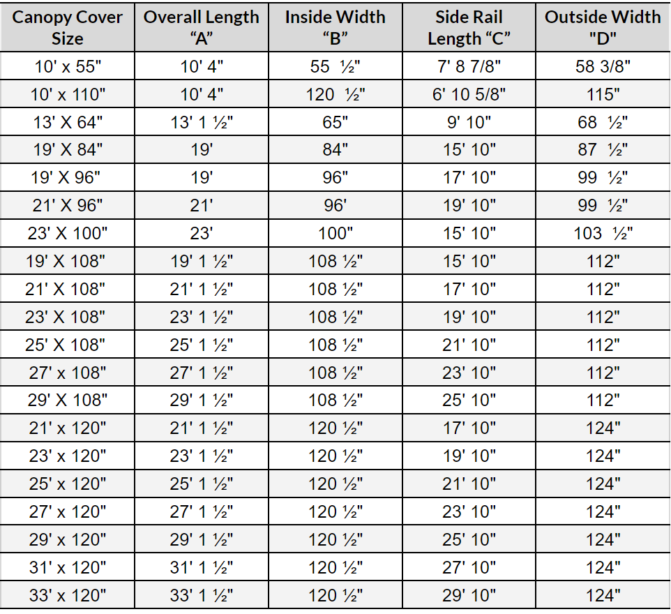 ShoreMaster size guide