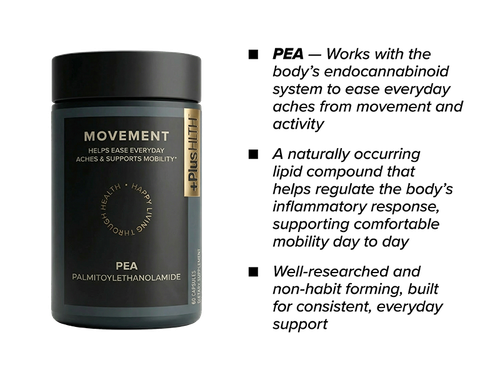+PlusHLTH Movement Joint & Inflammatory Support, PEA 600 mg, 60 Capsules