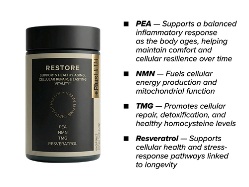 +PlusHLTH Restore Cellular Rejuvenation, NMN + PEA + TMG + Resveratrol, 60 Capsules