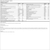 Source Naturals Elan Vital Multiple Tablets Supplement Facts