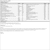 Source Naturals Gluco-Science Tablets Supplement Facts