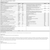 Source Naturals Life Force Green Multiple Tablets Supplement Facts