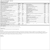 Source Naturals Life Force Multiple Capsules Supplement Facts