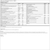 Source Naturals Life Force Multiple, No Iron Tablets Supplement Facts