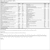 Source Naturals Men's Life Force Multiple Tablets Supplement Facts