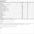 Source Naturals Mental Edge Tablets Supplement Facts