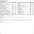 Source Naturals Skin Eternal Plus Tablets Supplement Facts