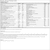 Source Naturals Women's Life Force Multiple Tablets Supplement Facts