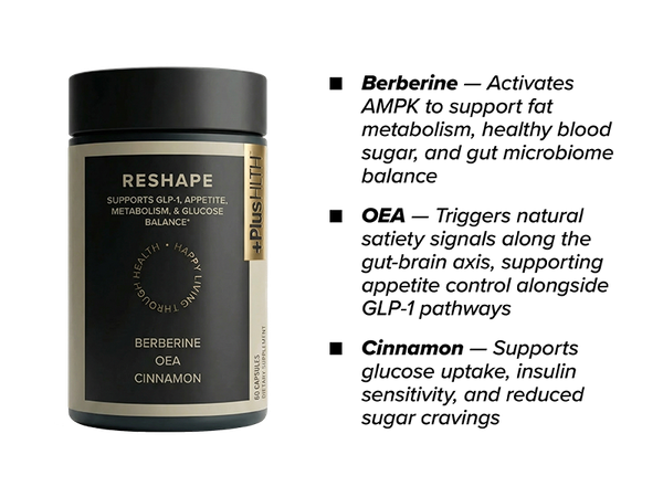 +PlusHLTH ReShape Metabolic Balance, Berberine + OEA + Cinnamon, 60 Capsules