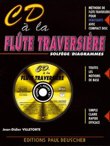 Villetorte J.d. CD A la Flute Traversiere