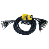 Yellow Cable OC11
