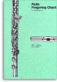 Flute Fingering Chart