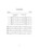Bruckner A. Locus Iste Quatuor Saxophones