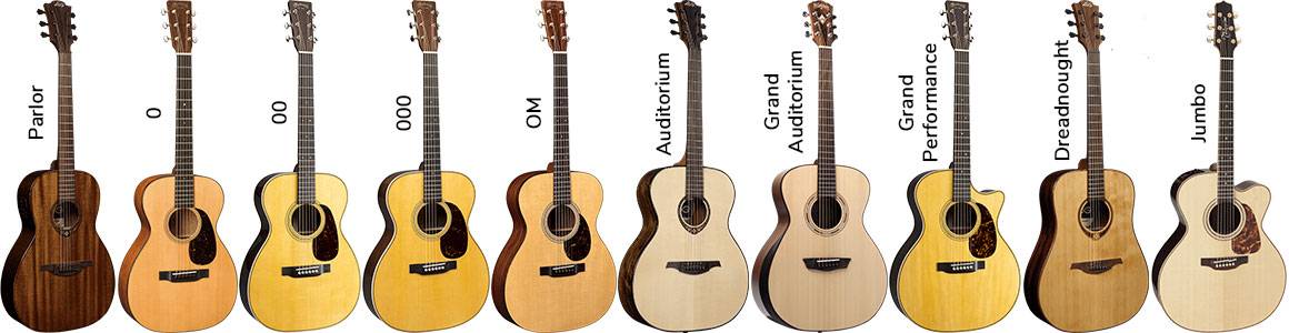 Les types de guitare et leurs différences 