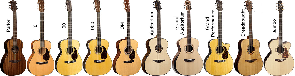 Guitares acoustiques