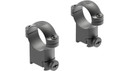 Leupold Ringmount Sako 1" High Matte