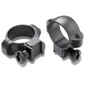 Rimfire Rings 1inchsteel Med Gloss