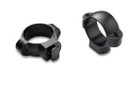 Std Rings; Med