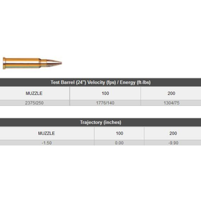 Hornady Rimfire Ammo 17hmr 20gr Hp/xtp
