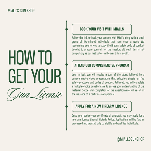 How To Get Your Gun License