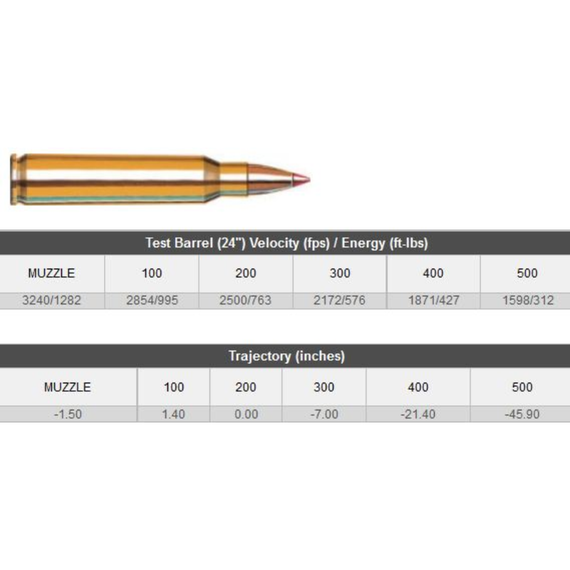 Hornady 55gr Vmax 223 Vexp