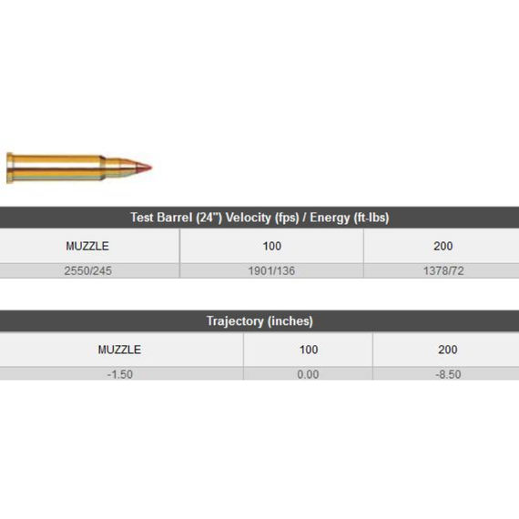 Hornady 17hmr Vmax 50pk