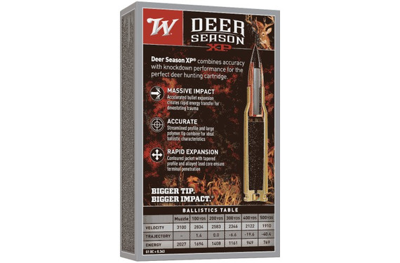 Winchester Deer Season 243win 95gr Xp