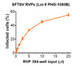 Infectivity determined in Huh-7 cells. Infectivity data represents the average of three independent vials, each tested in quadruplicate.