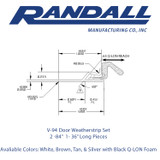 Randall Manufacturing Mill Aluminum and Black Q-LON Door Kit 84" V-94