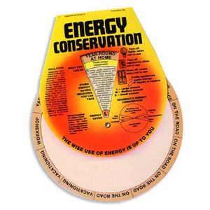 AM Conservation Energy Conservation Wheel WWES03 