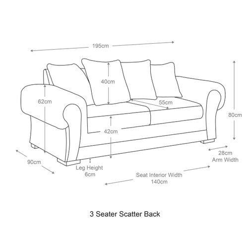Milan 3 Seater Fabric Sofa Scatter back