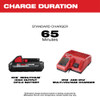 M18™ REDLITHIUM™ HIGH OUTPUT™ CP3.0 Starter Kit