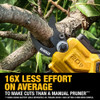 20V MAX 1-1/2 in. Cordless Pruner