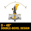 15 Amp 12 in. Electric Double-Bevel Compound Miter Saw with CUTLINE™
