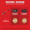 M18 FUEL™ QUIK-LOK™ 10" Pole Saw Attachment
