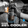 M12™ REDLITHIUM™ HIGH OUTPUT™ CP2.5 Battery Pack