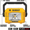 DEWALT 12V/20V TASK LIGHT 